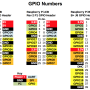 raspberry-pi-gpio-pinouts.png